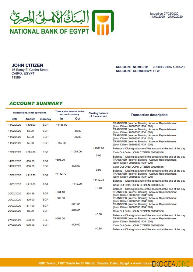 Égypte Banque nationale d'Égypte